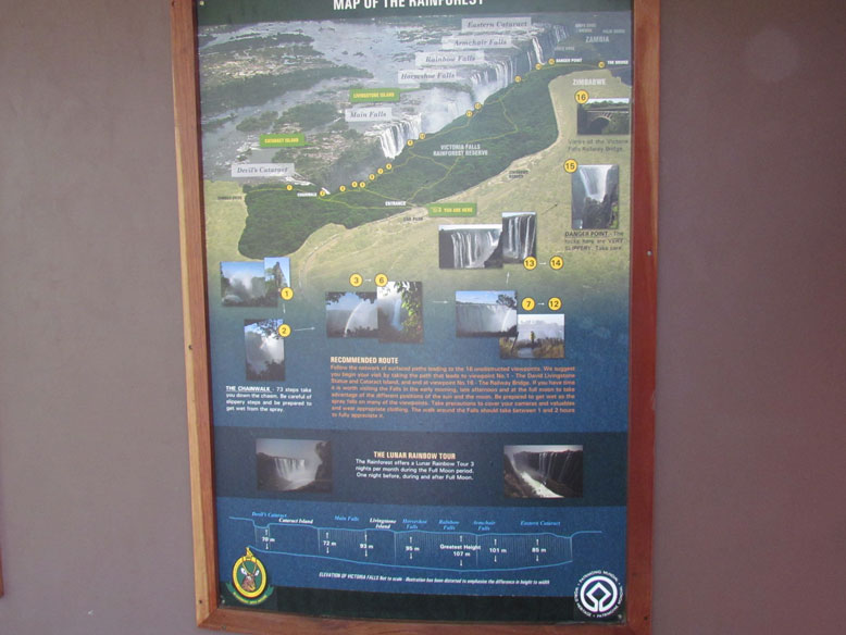 recorrido de las Vic falls